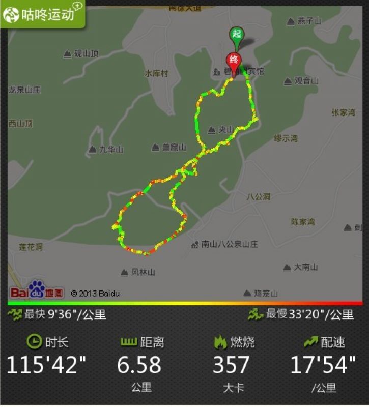 咕咚运动软件怎么用-咕咚运动软件为什么记录跑步数据不准 _感人网